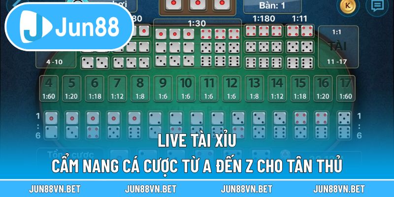 Live Tài Xỉu – Cẩm Nang Cá Cược Từ A Đến Z Cho Tân Thủ